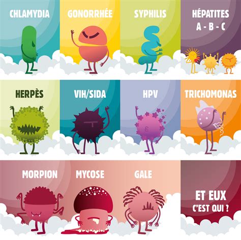 aphte fellation|Les 8 infections sexuellement transmissibles (IST) par la bouche.